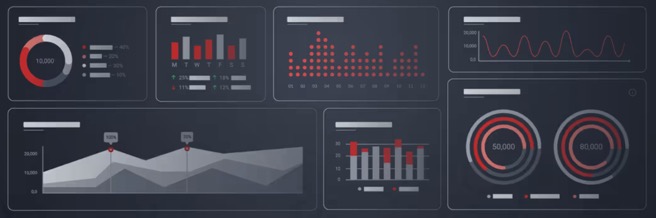 Dashboard2.0
